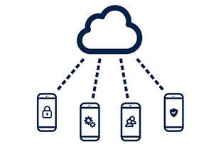 Phones Connecting To Mdm Cloud Graphic