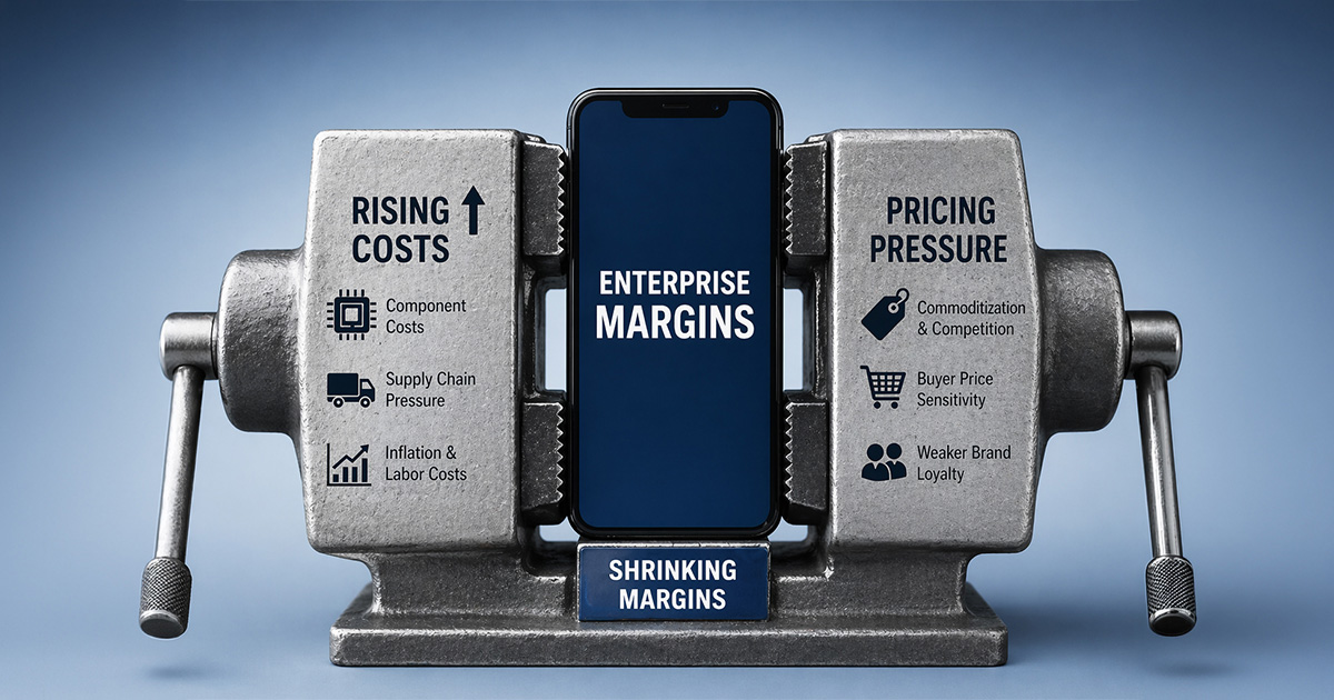 The Margin Squeeze Is Real